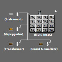 Understanding Logic Pro’s Environment
