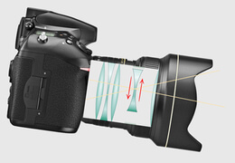 Photography Tutorials